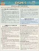 DSM-5 Overview OF DSM-4 Change