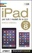 IPad. Per i modelli Air e Mini