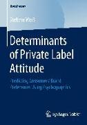 Determinants of Private Label Attitude