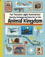 Ten Thousand, Eight Hundred and Twenty Endangered Species in the Animal Kingdom