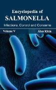 Encyclopedia of Salmonella