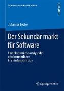 Der Sekundärmarkt für Software