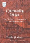Understanding Plague