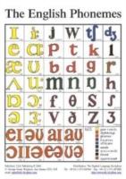 The English Phonemes in Colour