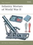 Infantry Mortars of World War II