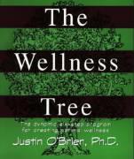 Wellness Tree