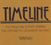 TimeLine