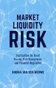 Market Liquidity Risk