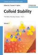 Colloids and Interface Science Series / Colloid Stability