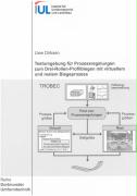 Testumgebung für Prozessregelungen zum Drei-Rollen-Profilbiegen mit virtuellem und realem Biegeprozess