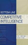 Bottom Line Competitive Intelligence