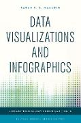 Data Visualizations and Infographics