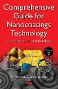 Comprehensive Guide for Nanocoatings Technology