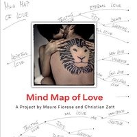 Mind Map of Love
