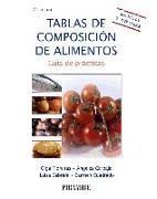 Tablas de composición de alimentos : guía de prácticas