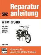 KTM GS 80