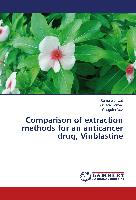 Comparison of extraction methods for an anticancer drug, Vinblastine