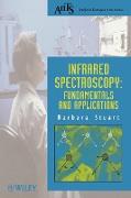 Infrared Spectroscopy