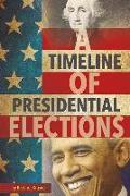 A Timeline of Presidential Elections