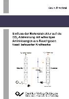 Einfluss der Molekülstruktur auf die CO2-Abtrennung mit wässrigen Aminlösungen aus Rauchgasen fossil befeuerter Kraftwerke