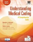 Understanding Medical Coding: A Comprehensive Guide