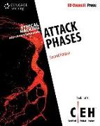 Ethical Hacking and Countermeasures: Attack Phases