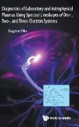 Diagnostics of Laboratory and Astrophysical Plasmas Using Spectral Lineshapes of One-, Two-, and Three-Electron Systems