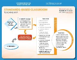 Rigor/Standards-Based Teaching Map Quick Reference Guide