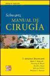 MANUAL DE PRINCIPIOS DE CIRUGI