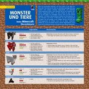 Let´s Play MINECRAFT: Monster und Tiere. Übersichtskarte