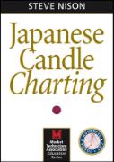 Japanese Candle Charting