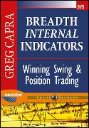 Breadth Internal Indicators