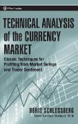 Technical Analysis of the Currency Market