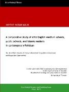 A Comparative Study of Elite English-Medium Schools, Public Schools, and Islamic Madaris in Contemporary Pakistan