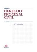 Derecho Procesal Civil