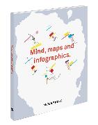 Mind, Maps and Infographics