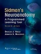 Sidman's Neuroanatomy