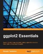 Ggplot2 Essentials