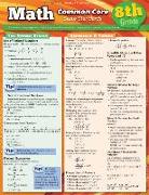 Math Common Core State Standards, Grade 8