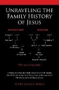 Unraveling the Family History of Jesus