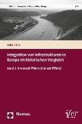 Integration von Infrastrukturen in Europa im historischen Vergleich