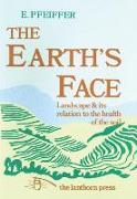 The Earth's Face: Landscape and Its Relation to the Health of the Soil