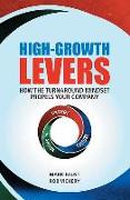 HIGHGROWTH LEVERS