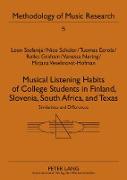 Musical Listening Habits of College Students in Finland, Slovenia, South Africa, and Texas