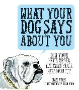 What Your Dog Says About You