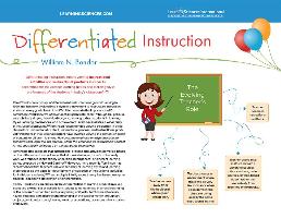 Differentiated Instruction Quick Reference Guide