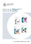 Wto Statistical Titles 2014 Boxed-Set