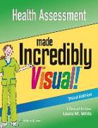 Health Assessment Made Incredibly Visual