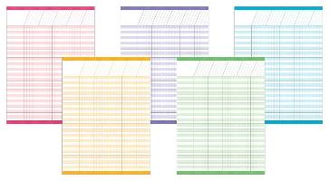 Incentive Charts Bulletin Board