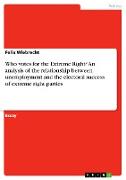 Who votes for the Extreme Right? An analysis of the relationship between unemployment and the electoral success of extreme right parties